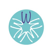 Wellbeing of Women logo